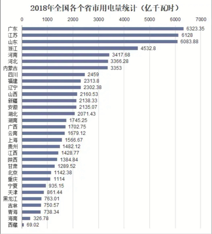 粤苏鲁浙对比:挺过阵痛期,山东制造业的韧性在这里